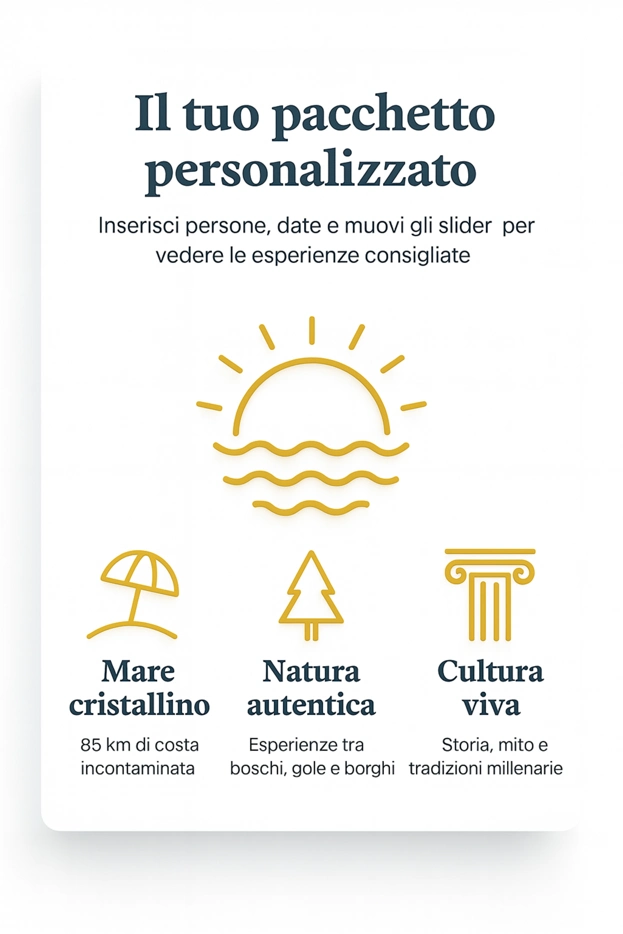 Il tuo pacchetto personalizzato